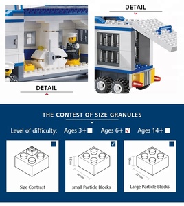 Bau roboter modell kunststoff ändern kinder polizei blöcke - Product Image 4