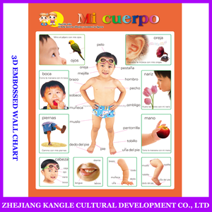 Idioma español expresó al por mayor gráfico mural para niños juguetes educativos gráfico mural - Product Image 1