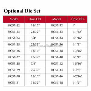 Machine à sertir, sertisseuse manuelle de grande qualité, pour tuyaux de 4,8mm - Product Image 2