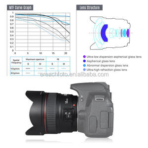 YONGNUO 14mm F2.8 Ultra-wide Angle Prime Lens YN14mm Auto Focus AF MF Metal Mount Lens for <strong>Canon</strong> 700D <strong>80D</strong> 5D Mark III
