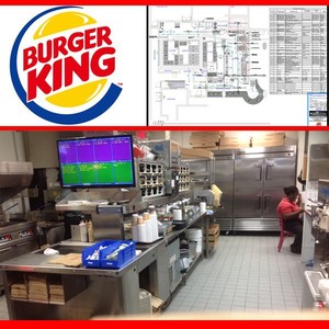 Küresel Popüler Hızlı Gıda Zincirler Restoran Mutfak Ekipmanları Sayacı Tasarım/Kavrulmuş Tavuk ve Burger Yapma Makinesi - Product Image 5