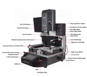 BGA溶接機低コストBGAリワークステーション自動マザーボード修理機vs BGAリワークステーションwds-620 - Product Image 2