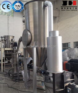 माइक्रो पाउडर तालक पाउडर जेट चक्की पीसने - Product Image 2