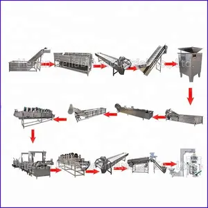 Harga lini produksi chip kentang mesin pembuat keripik kentang industri lini produksi komersial kentang goreng