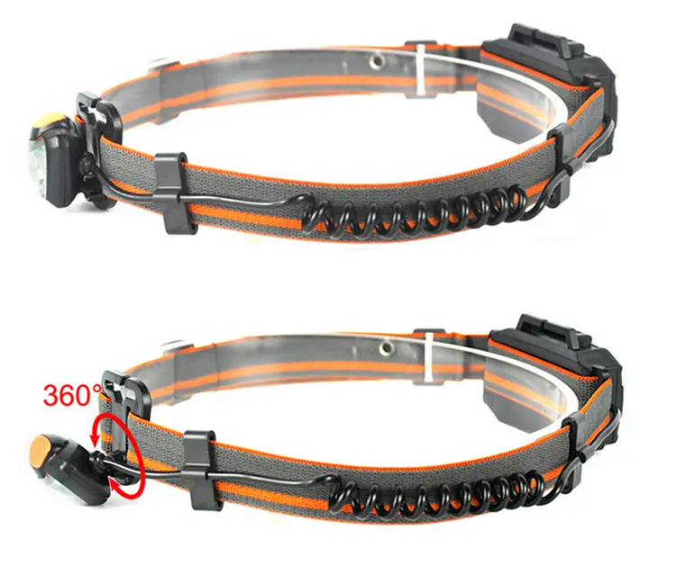 High power Mini size lighter xpe 3W Outdoor headlamp 3AAA Battery LED Camping Light Hiking Head Torch