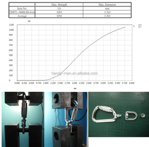 Swivel Aluminum Pet <b>Hook</b> Carabiner - Product Image 5