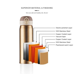 Botella de Acero Inoxidable de 16 Onzas con Aislamiento al Vacío, Tapa Automática Hermética, para Bebidas/Tazas, Uso en Viajes y Escritorio, Personalizable con Impresión - Product Image 4