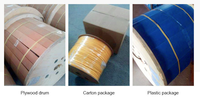 Necero 20 ans Câbles de communication Câble à fibre optique d'intérieur GJFJV GJFJH