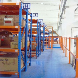Bon <span class=keywords><strong>Prix</strong></span> Gain Étagère D'entrepôt Longspan Rayonnage Rayonnage À Palettes - Product Image 6