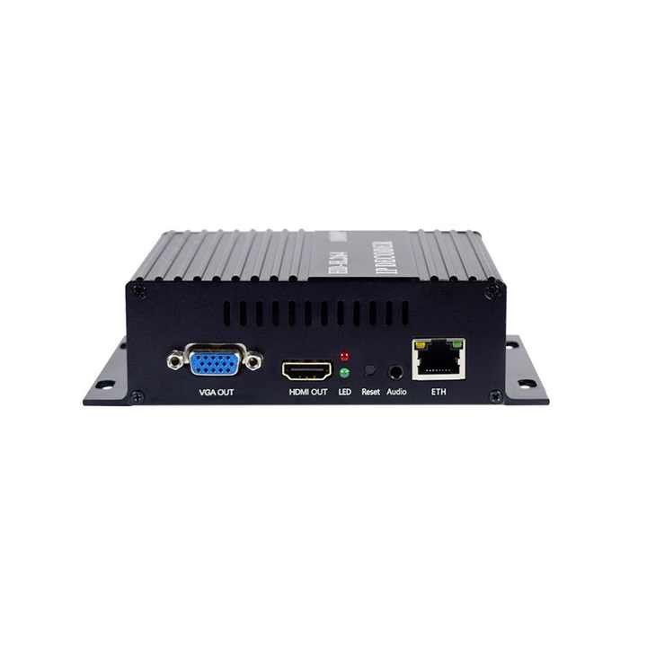 1/4/8/16 Channels Ip Camera To Hdmi Converter Buy Ip Camera To Hdmi