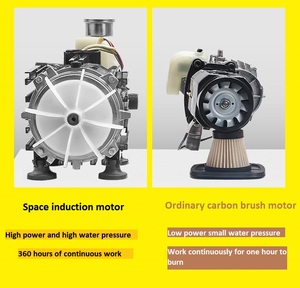 Nettoyeur puissant outil 1500 w 120bar pompe de nettoyage haute pression machine à laver de voiture - Product Image 6