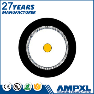 Promotionnel <span class=keywords><strong>CCAV</strong></span>/CCTV 3c 2 v câble coaxial en bois bobine emballage - Product Image 4