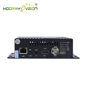 ตัวถอดรหัส H.265 MEPG4 <span class=keywords><strong>IP</strong></span> เป็น HD <span class=keywords><strong>IP</strong></span> เป็น CVBS สำหรับทีวีอินเทอร์เน็ต IPTV - Product Image 3