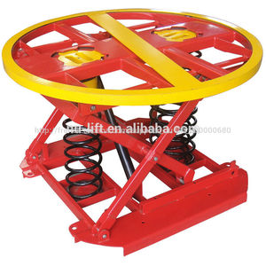 Ressort actionnés niveau remplissageloader spp360-2000 - Product Image 1