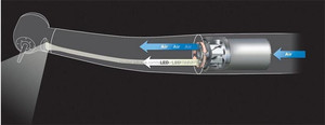 Nomi di apparecchiature mediche di importazione e di esportazione strumenti dentali ad alta velocità manipolo - Product Image 6