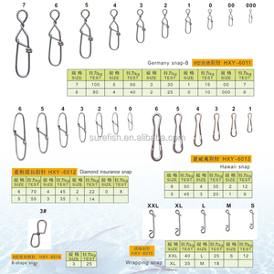 Pivot de pêche à la <span class=keywords><strong>carpe</strong></span> en forme de Q à Long corps - Product Image 5