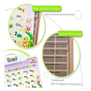 Tabella Murale Elettronica per l'Apprendimento dell'<span class=keywords><strong>Alfabeto</strong></span> con Lavagna per la Scrittura per l'Educazione dei Bambini - Product Image 4