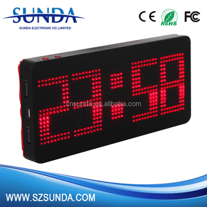 Mejor venta caliente productos chinos universal banco portable de la energía de comprar en alibaba - Product Image 3