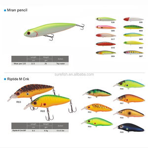 Marke neue preiswerte qualität tango cnk fischköder - Product Image 1