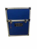 Pressure Testing Equipment