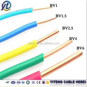 0,3mm 0,5mm 0,75mm 1mm 1,5mm 2,5mm 4mm 5mm 6mm eléctrico Conductor de cobre de alambre recubierto de PVC para la casa de cableado Cable