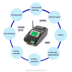 GPRS y SMS impresora móvil podría recibir mensaje <span class=keywords><strong>de</strong></span> partido remoto por móvil o sitio <span class=keywords><strong>web</strong></span> - Product Image 2