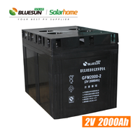 Batterie solaire au gel 240v 1000ah 2v 1000ah 1500ah 1600ah Batterie de stockage solaire