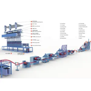 High Efficiency PSF Staple Fiber Spinning Machine