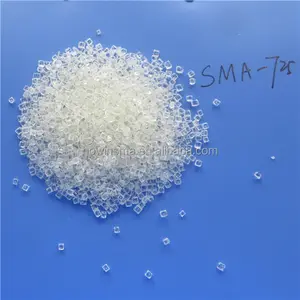 Factory price heat resistant modifier for PMMA