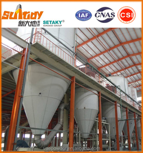 ผงโพลีเมอร์กระจายตัว RDP สำหรับสารปรุงแต่งเสื้อโค้ทสกิม