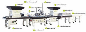 Automatique semoir plateau machine - Product Image 3