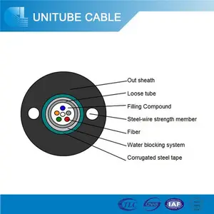 Alta calidad cable de fibra óptica GYXTW fuera planta cable de fibra óptica