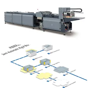 JS-600A Automatische Feeder Hardcover Lijm En Positie Machine Papier Doos Maken En Lijmen Machine