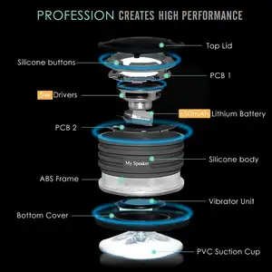 Novedad, descarga de <span class=keywords><strong>canciones</strong></span> mp3, promoción navideña, altavoz de <span class=keywords><strong>karaoke</strong></span> con bluetooth - Product Image 6