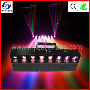 Sản phẩm mới <span class=keywords><strong>LED</strong></span> <span class=keywords><strong>disco</strong></span> ánh sáng tám mắt chùm scanner hiệu ứng ánh sáng <span class=keywords><strong>led</strong></span> - Product Image 2