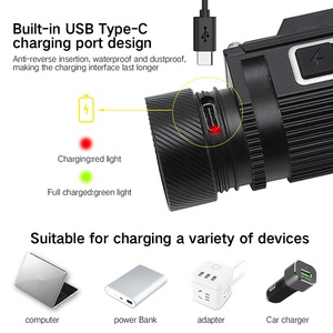 Linterna Frontal <span class=keywords><strong>de</strong></span> Alta Potencia BORUiT B50, Mini Linterna Frontal LED Recargable por USB con Imán <span class=keywords><strong>para</strong></span> Caza y Reparaciones - Product Image 2
