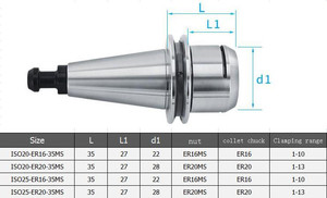 Iso30 <span class=keywords><strong>Er</strong></span> <span class=keywords><strong>Collet</strong></span> <span class=keywords><strong>Chuck</strong></span> <span class=keywords><strong>Cnc</strong></span> Lathe Iso 50 Công Cụ Chủ <span class=keywords><strong>Er</strong></span> 32 <span class=keywords><strong>Collet</strong></span> <span class=keywords><strong>Chuck</strong></span> Dĩa Er11 Trung Quốc Iso20 <span class=keywords><strong>Er</strong></span> <span class=keywords><strong>Collet</strong></span> <span class=keywords><strong>Chuck</strong></span> - Product Image 5