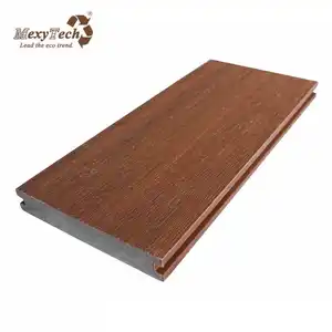 Le aziende che necessitano di distributori di plastica di legno decking