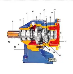 Cyclo Gear Reducer Motor Drive