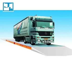 XSXscale Mobile Weighbridge Truck Scale Manufacture