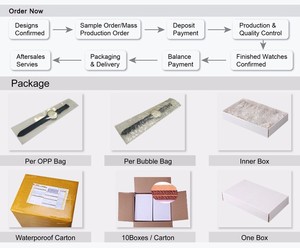 Đồng Hồ Mới, Đồng Hồ Thạch Anh Đa Chức Năng, Đồng Hồ Đeo Tay Nam - Product Image 4