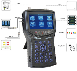 Gốc siêu âm phạm vi finder Satlink ws 6936 <span class=keywords><strong>DVB</strong></span> <span class=keywords><strong>T</strong></span> & S COMBO Với spectrum 4.3 inch Màn Hình LCD - Product Image 1