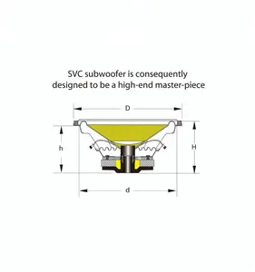 DIBEISI <span class=keywords><strong>subwoofer</strong></span> all'ingrosso per auto <span class=keywords><strong>subwoofer</strong></span> altoparlante audio15 pollici <span class=keywords><strong>subwoofer</strong></span> car audio 12 <span class=keywords><strong>subwoofer</strong></span> car speaker audio BS8009 - Product Image 6