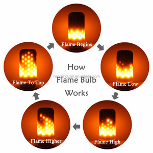 Bombillas LED de fuego con <span class=keywords><strong>efecto</strong></span> de <span class=keywords><strong>llama</strong></span>, 3 modos 12v creativo con lámparas de emulación parpadeantes, fuego de naturaleza simulado en linterna antigua - Product Image 4