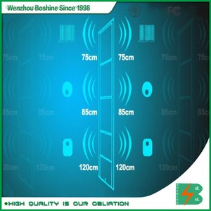 Quần áo <span class=keywords><strong>Checkpoint</strong></span> <span class=keywords><strong>EAS</strong></span> Hệ Thống Chống trộm Hệ Thống Báo Động 8.2 mhz <span class=keywords><strong>EAS</strong></span> <span class=keywords><strong>RF</strong></span> An Ninh Cửa Khẩu - Product Image 4