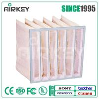 Filtro OEM HEPA y purificador de aire con filtro ULPA a buen precio (de H13 a U17)