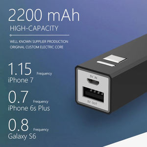 ULcertified Promotion 2200 mah Carré En Aluminium De Forme De Rouge À Lèvres Chargeur de <span class=keywords><strong>Batterie</strong></span> <span class=keywords><strong>Externe</strong></span> Logo Personnalisé Portable USB Banque de Puissance Mobile - Product Image 6