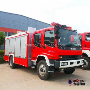 Chine prix usine 4 x 4 lecteur <span class=keywords><strong>iveco</strong></span> <span class=keywords><strong>camion</strong></span> <span class=keywords><strong>de</strong></span> pompiers - Product Image 2