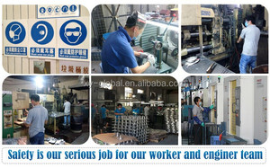 ADC12 <strong>Al6061</strong> Al7075 Al6013 Aluminum Die <strong>Casting</strong> Parts Aluminum Die <strong>Casting</strong> China Supplier Aluminum Die <strong>Casting</strong> - Product Image 3