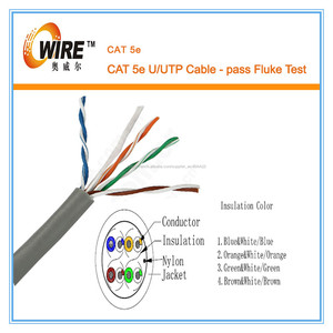 Gris clair 305 m cuivre nu Cat5e Utp <span class=keywords><strong>Internet</strong></span> <span class=keywords><strong>par</strong></span> <span class=keywords><strong>câble</strong></span> avec haute qualité - Product Image 1